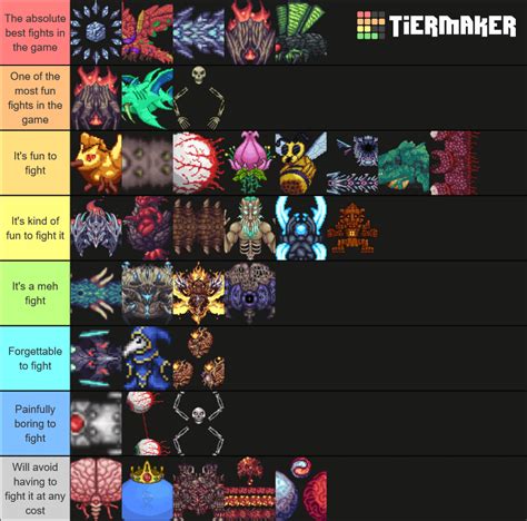 The Terraria <strong>Calamity Bosses</strong> Tier List below is created by community voting and is the cumulative average rankings from 34 submitted tier lists. . Calamity bosses in order